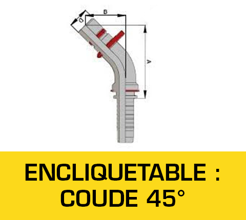Astec Flexibles Flexible Hydrauliques Hydraulique Sertissage Top-qualité Embouts Embout Gamme S